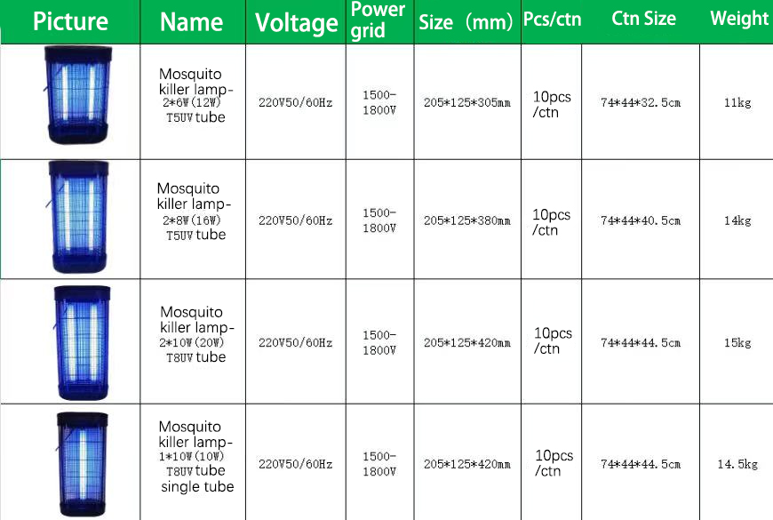 JHD-MLC INSECTS KILLER LAMP
