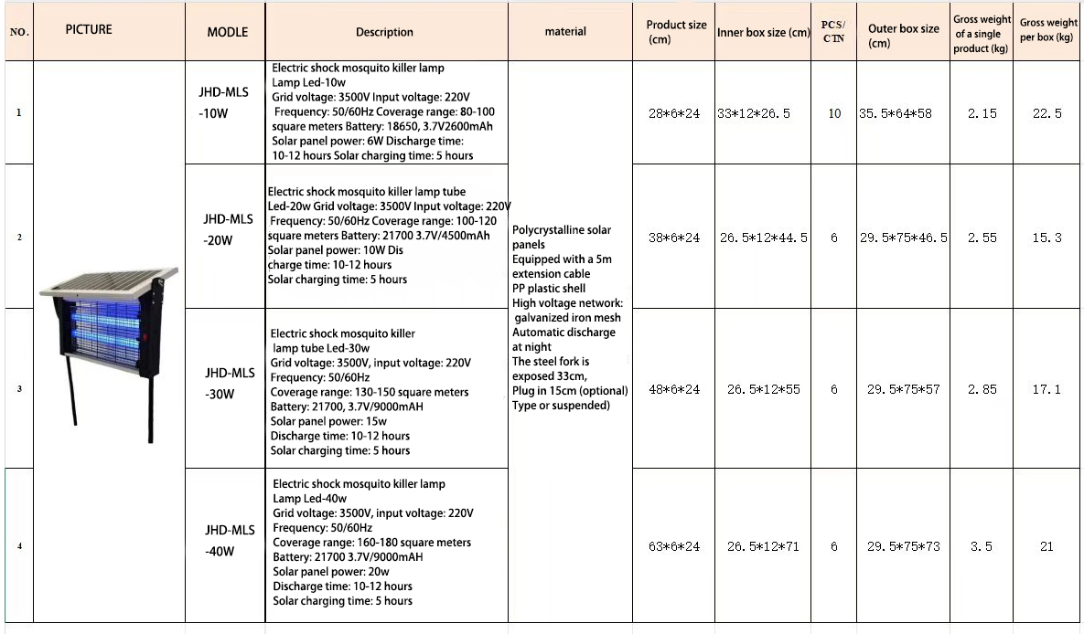 JHD-MLS OUTSIDE SOLAR INSECTS KILLER LAMP